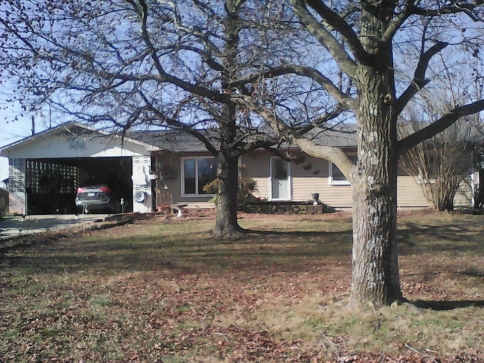 Front view of home