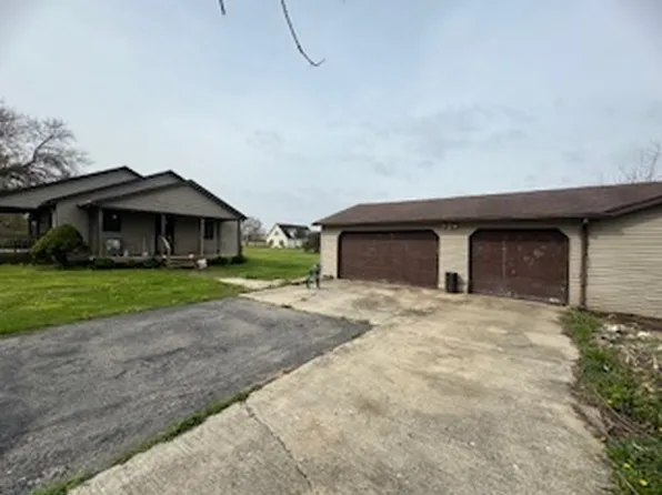 2595 S 550 W, Shelbyville, IN 46176