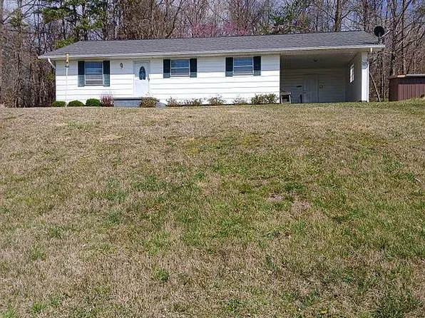 1393 Glenlock Rd, Sweetwater, TN 37874