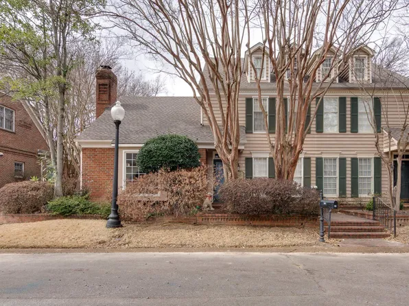419 Wellington Cv, Memphis, TN 38117
