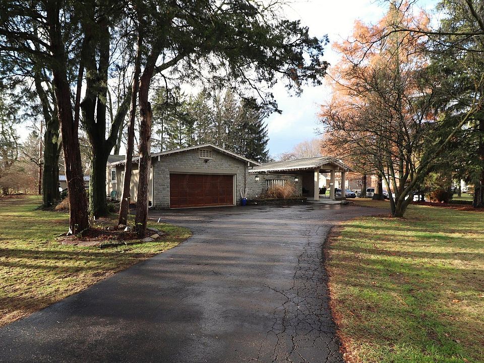 5781 Wilcox Rd, Dublin, OH 43016 MLS 223040200 Zillow