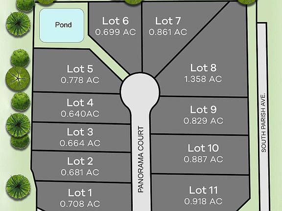 5th image of 3040 Panorama Ct