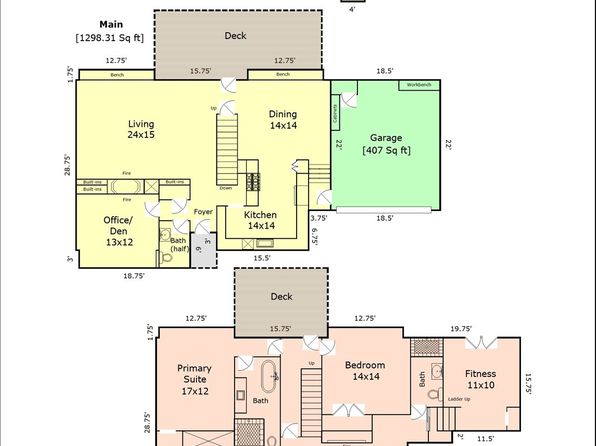 2850 NW Verde Vista Ter, Portland, OR 97210