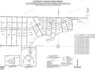 LOT 16 317th St, Underwood, MN 56586