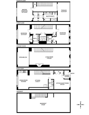 Sold by Compass | media 12