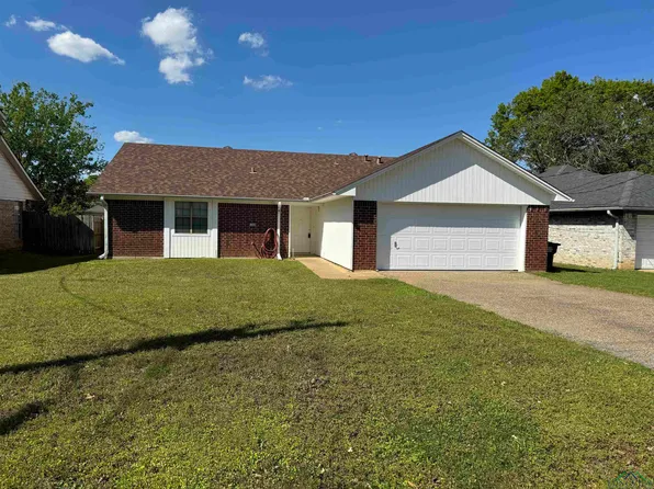 1705 Loring Ln, Longview, TX 75604