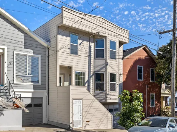 31-33 Cuvier St, San Francisco, CA 94112