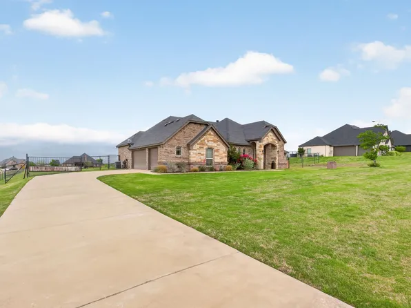 7320 Spring Ranch Ct, Godley, TX 76044