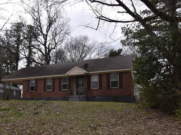 4271 Coventry Dr, Memphis, TN 38127
