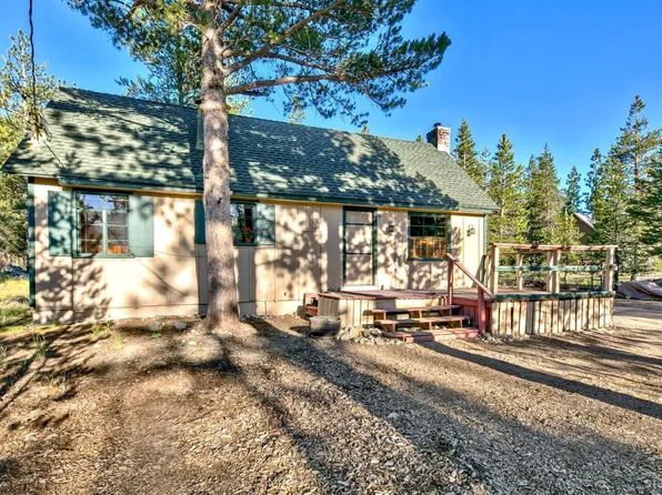 2211 Rainbow Rd, South Lake Tahoe, CA 96150