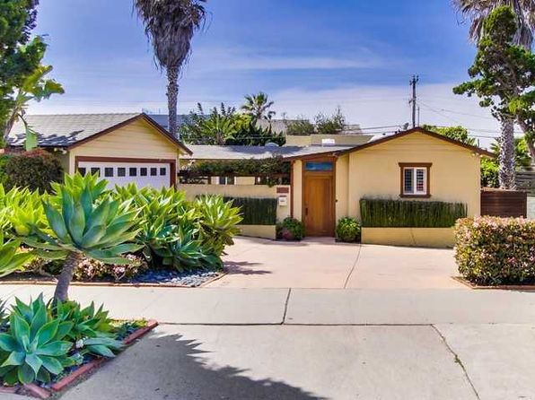 5262 La Jolla Blvd