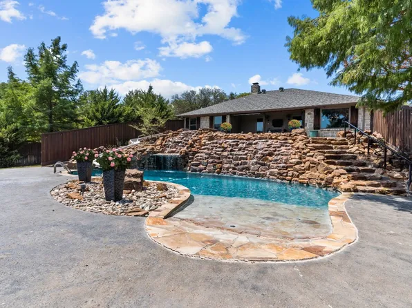 209 Squaw Creek Rd, Willow Park, TX 76087
