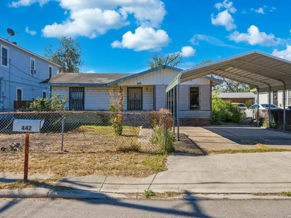442 Humboldt St, San Antonio, TX 78211