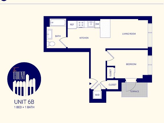 2nd image of 168 W 136th St #6C