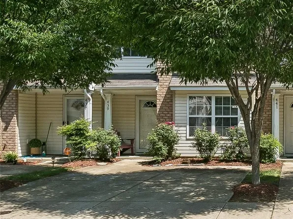439 Revolution Ln, Newport News, VA 23608