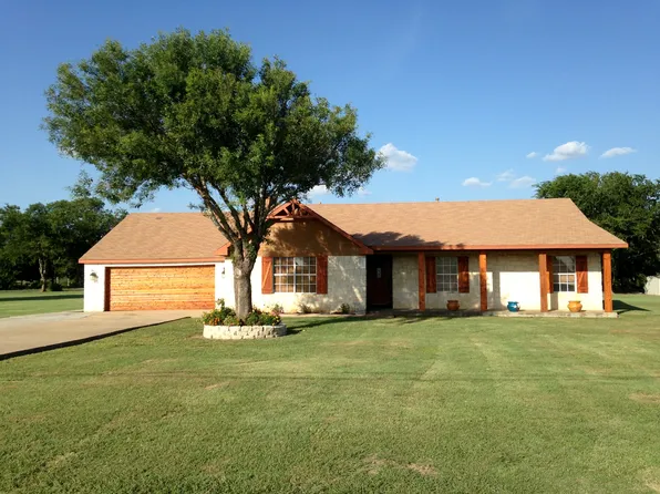 210 Richard Rd, Georgetown, TX 78626