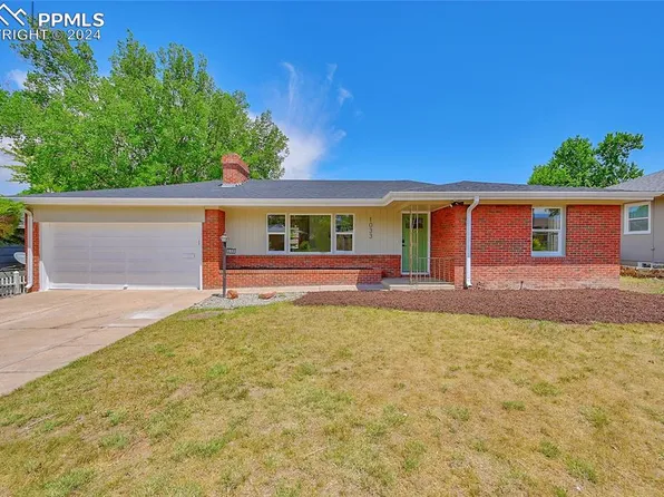 1033 Logan Pl, Colorado Springs, CO 80909