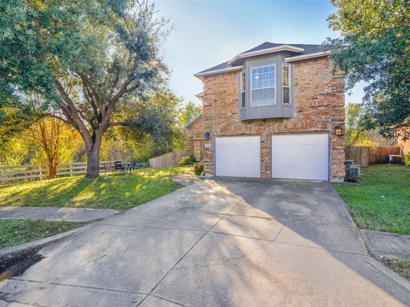 4802 Willoughby Ct, Garland, TX 75043