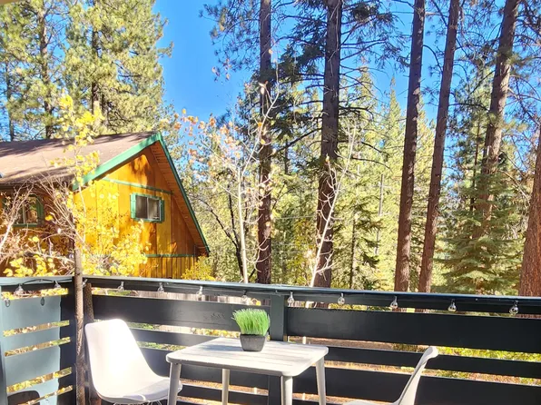 (undisclosed Address), South Lake Tahoe, CA 96150