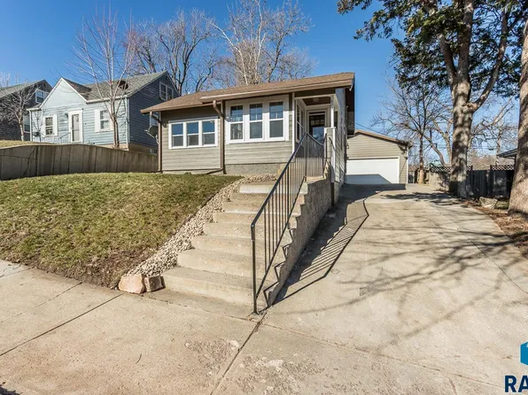 803 S Glendale Ave, Sioux Falls, SD 57104