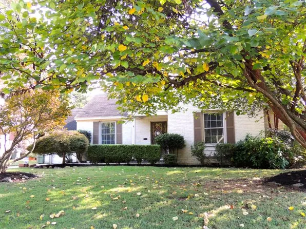 3727 N Swan Ridge Cir, Memphis, TN 38122