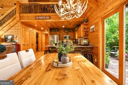 649 Weaver Creek Way, Blue Ridge, GA - View 5