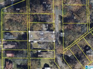 209 2nd Ave #13, Birmingham, AL 35228