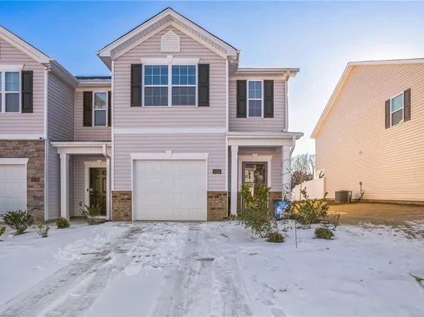 1110 Evelynnview Ln, Kernersville, NC 27284