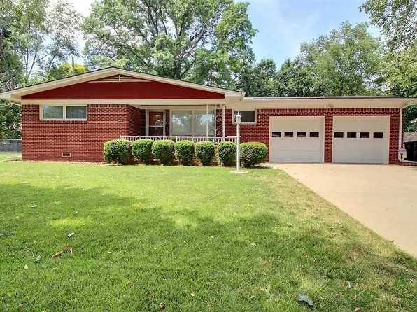 615 N Fairway Ave, Wichita, KS 67212