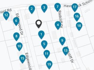 0 Edgewood Dr, Festus, MO 63028