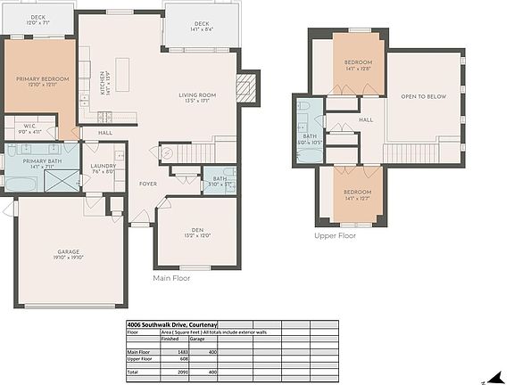 3rd image of 4006 Southwalk Dr