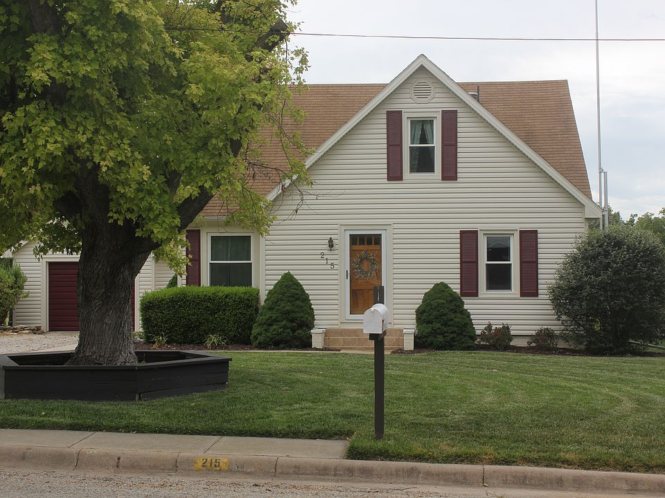 Front View