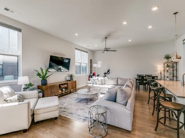 625 N Tyler St Unit 401, Dallas, TX 75208