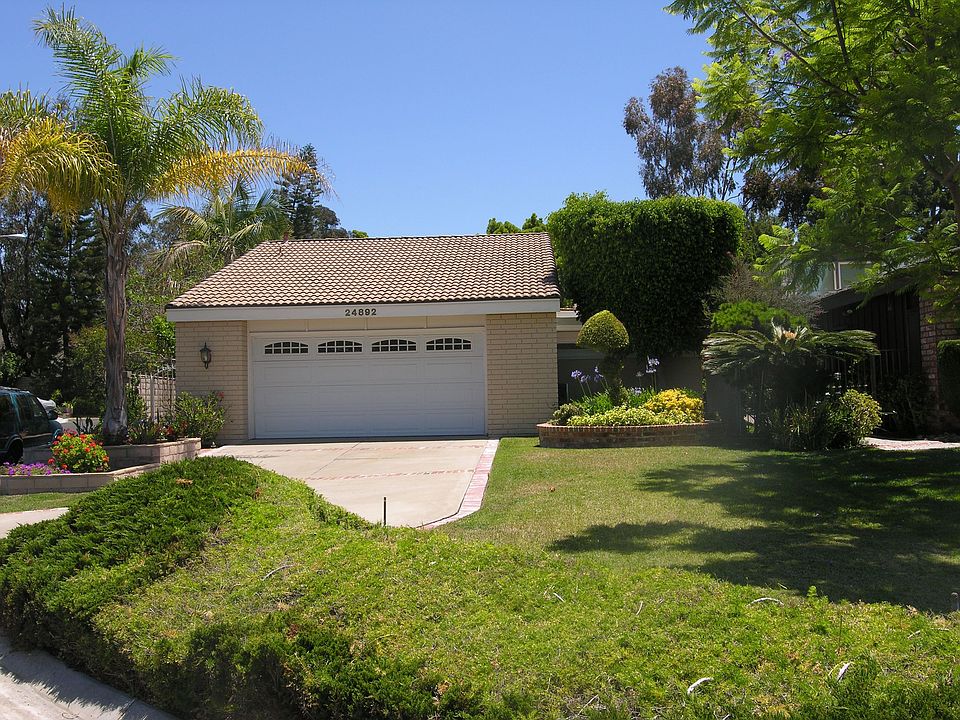 Over 9000 squarefoot Lot