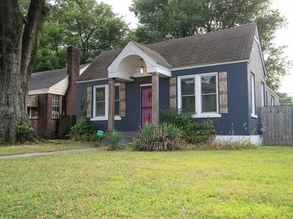 855 Maury St, Memphis, TN 38107