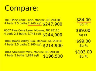 7013 Pine Cone Ln, Monroe, NC 28110