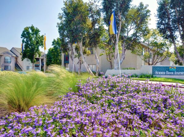 1587 Oro Vista Rd #75