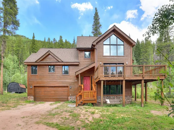 566 Blue River Road, Blue River, CO 80424