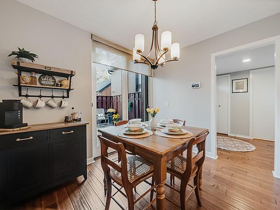 5th image of 4880 Clearfork Ln #2