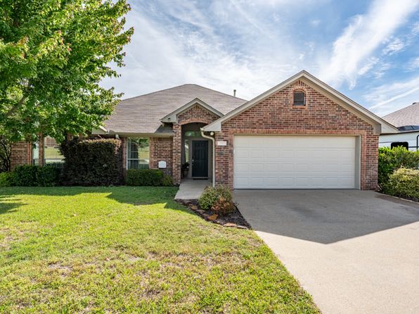 7352 Manassas Ln