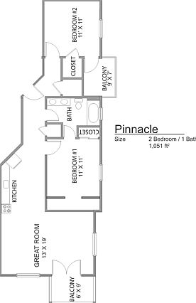 Pinnacle Pinnacle
