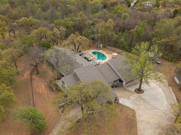 2020 Bandit Point, Edmond, OK 73025