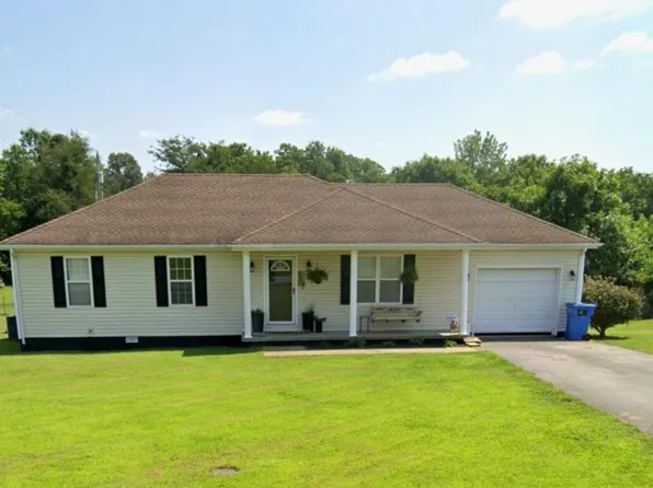 7510 Dawson Springs Rd, Hopkinsville, KY 42240