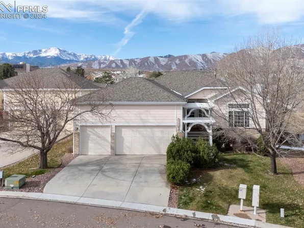 6230 Fencerail Hts, Colorado Springs, CO 80919