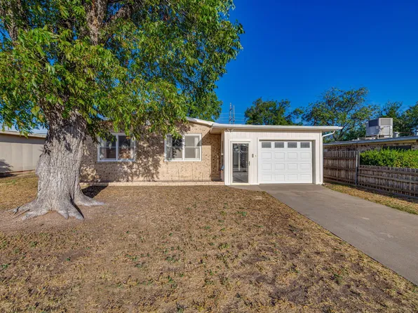 2936 Field St, San Angelo, TX 76901