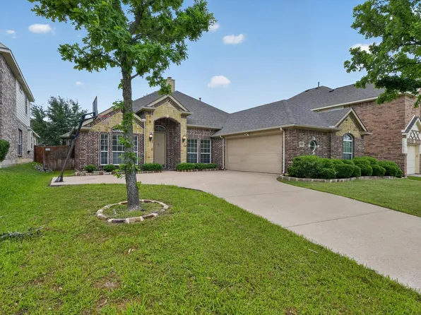 4502 Warbler Ln, Garland, TX 75043