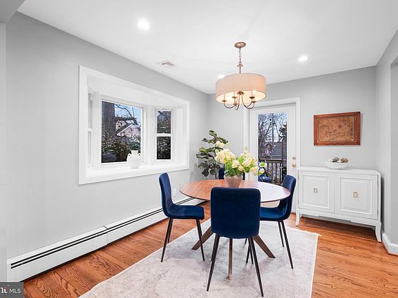 5th image of 2504 N Kenilworth St