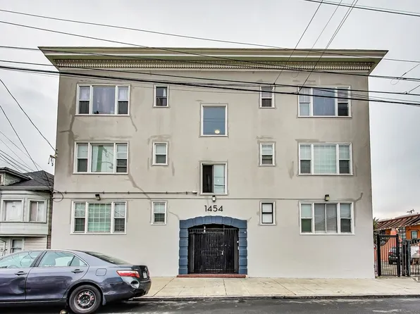 Station Haus, 1454 36th Ave APT 202, Oakland, CA 94601
