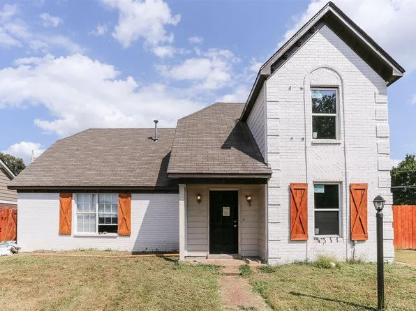 1820 Clunan Cv, Cordova, TN 38016