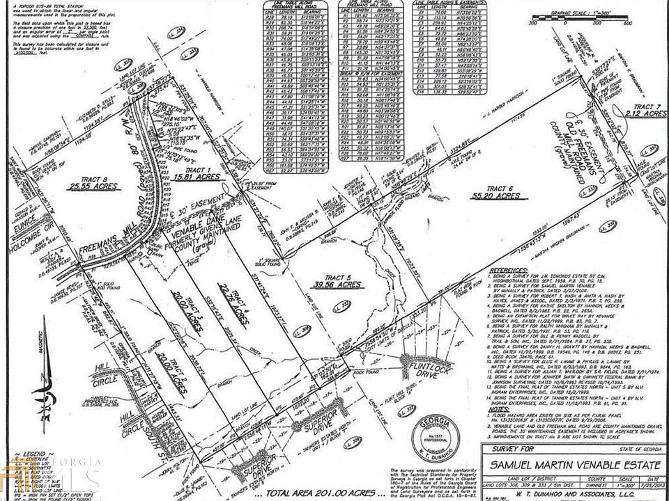 2870 Freemans Mill Rd Dacula, GA, 30019 Apartments for Rent Zillow